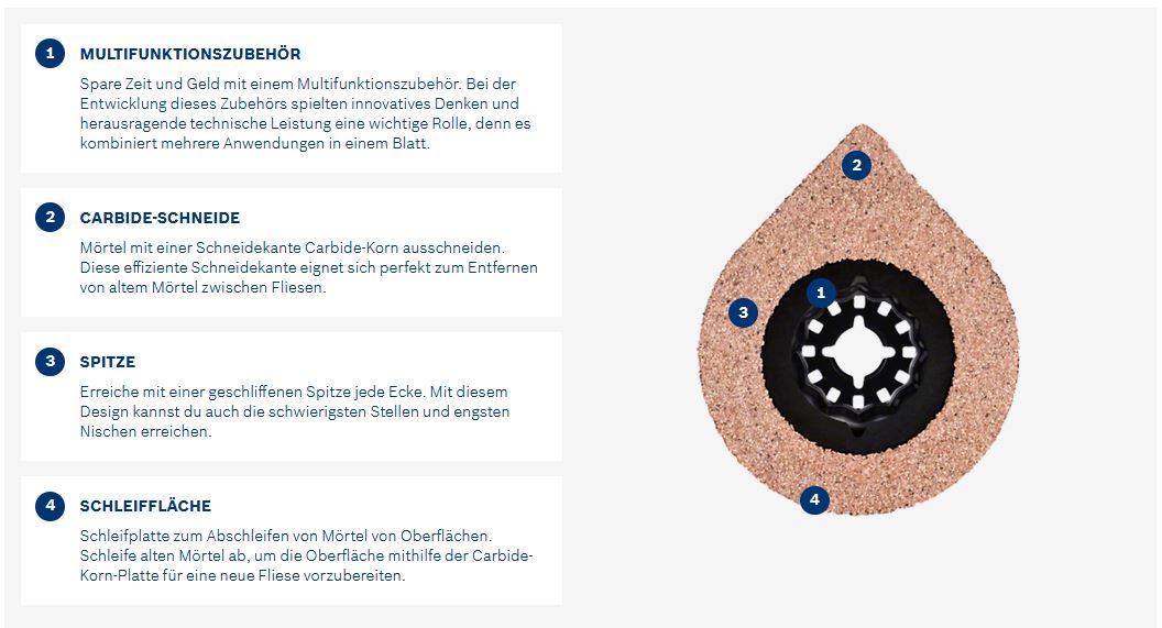 Bosch Expert Starlock 3max Carbide-Riff AVZ 70 RT 4