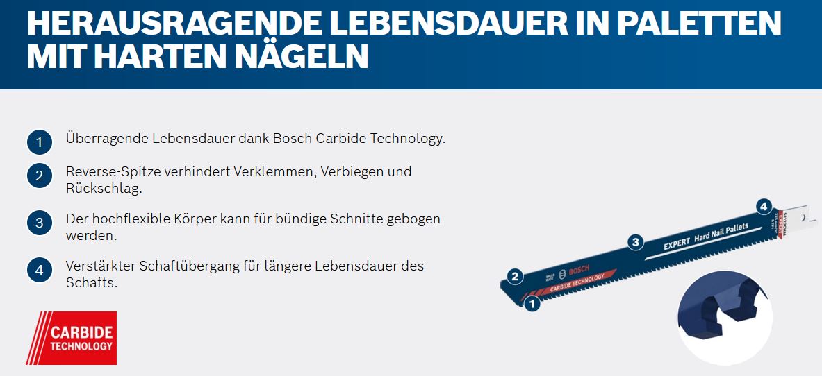 Bosch Säbelsägeblätter EXPERT S 1122 CHM