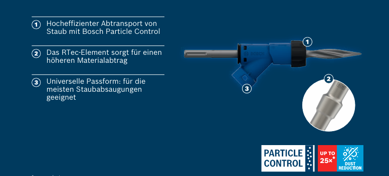 Bosch SDS-max Clean Set