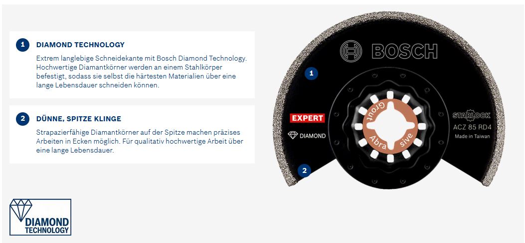 Bosch EXPERT Segmentsägeblatt ACZ 85 RD4