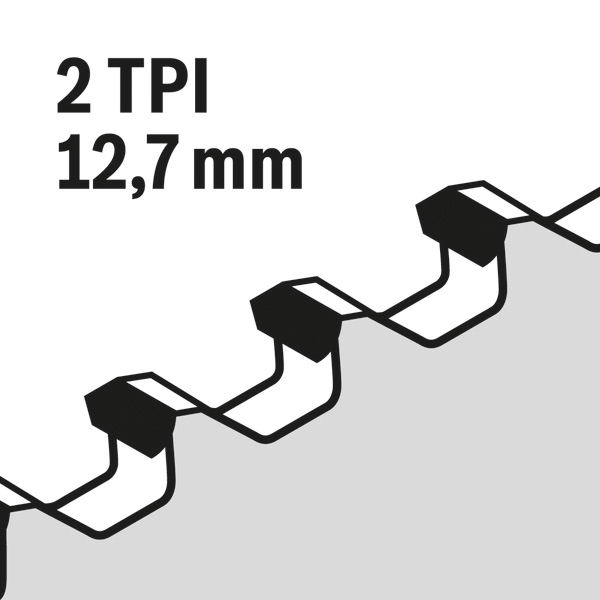 Bosch Säbelsägeblätter S 2041 HM