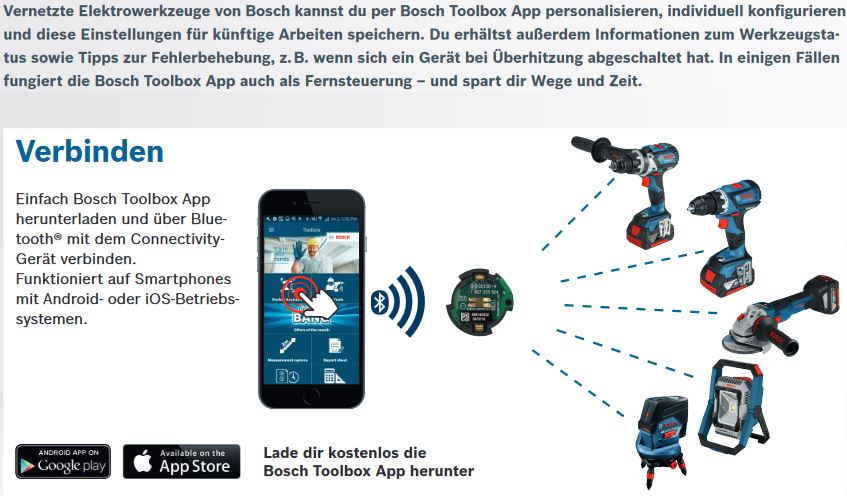 Bosch Connectivity Modul GCY 42