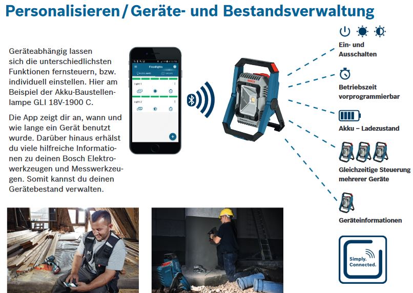 Bosch Connectivity Modul GCY 42