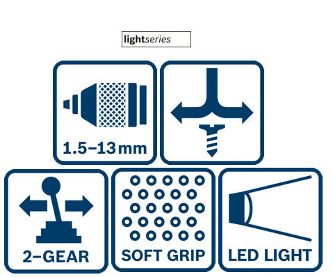 Bosch Schlagbohrschrauber GSR 18V-21 / SOLO