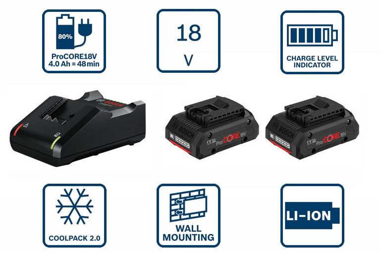 Bosch 18 V ProCore Standard Starterset 1600A01BA3