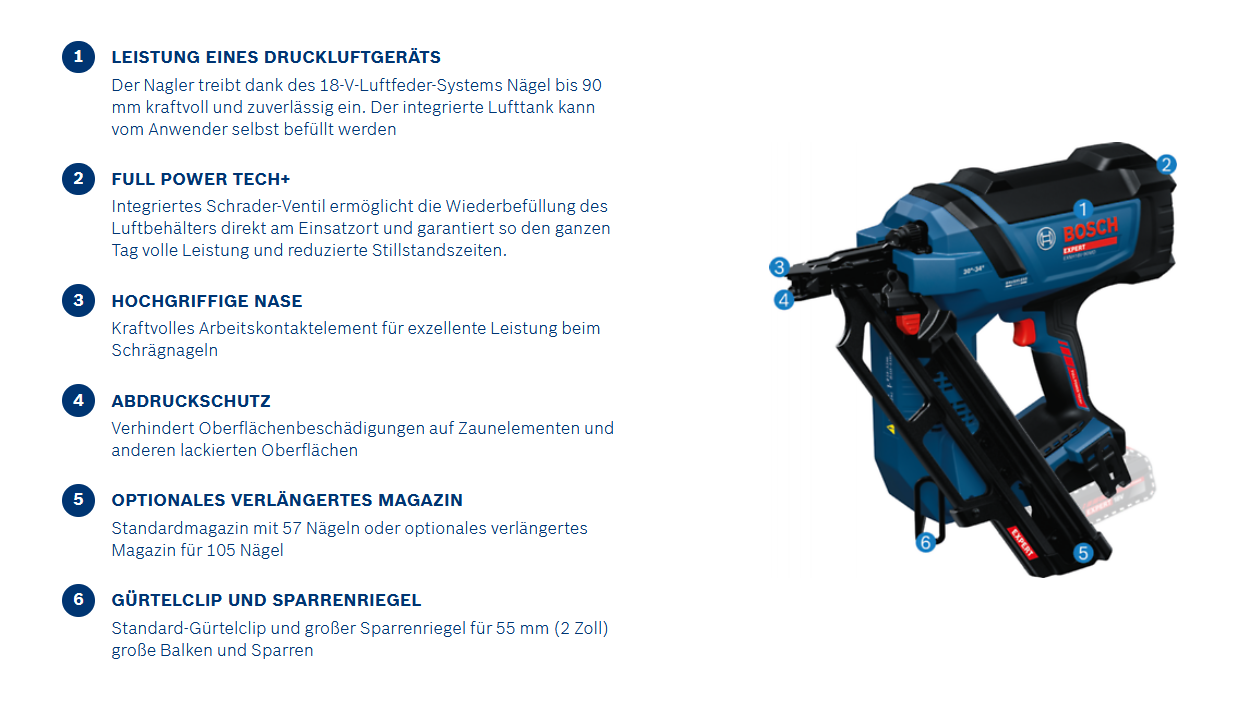 Bosch Akku-Holznagler EXNH18V-90MD / SOLO
