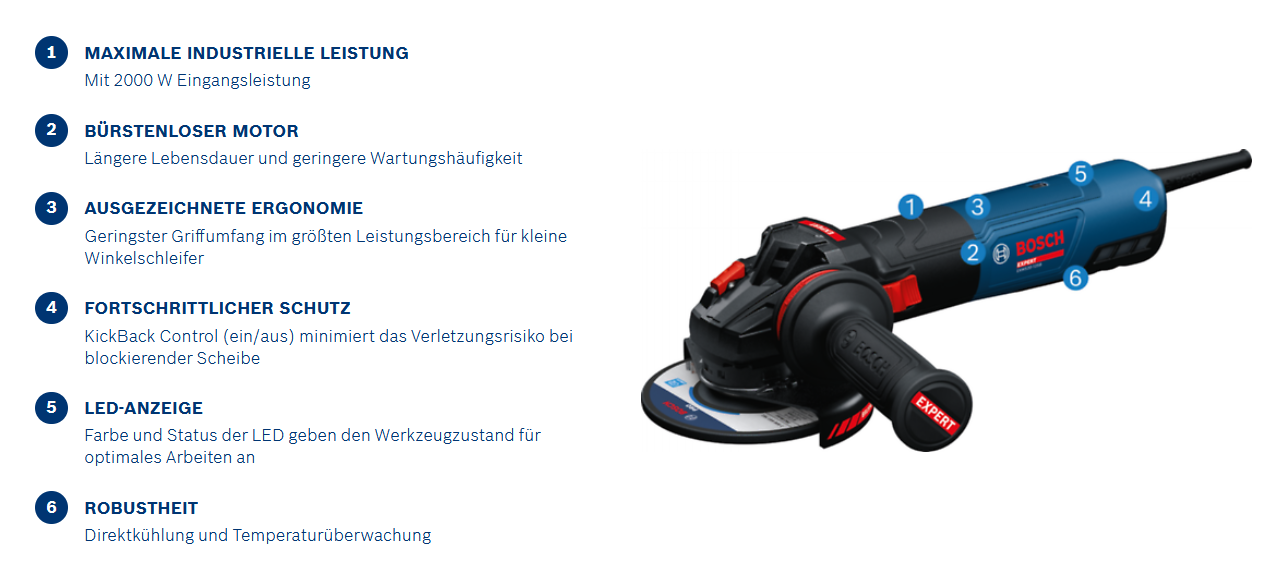 Bosch EXPERT Winkelschleifer EXWS20-125B
