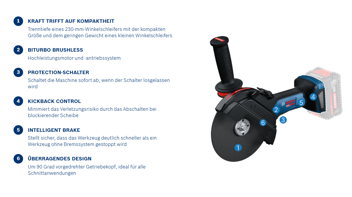 Bosch EXPERT Winkelschleifer EXWS18V-180P / Sologerät