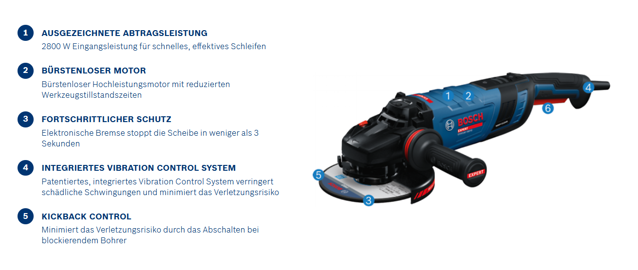 Bosch Winkelschleifer EXPERT EXWS30-180B