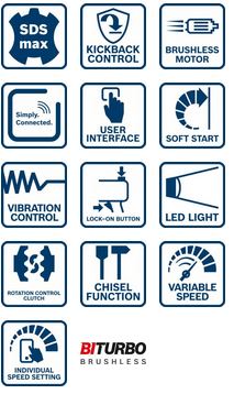 Bosch Akku-Hammer GBH 18V-36 C Professional BITURBO