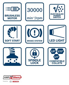 Bosch Akku-Rotationswerkzeug GCU 18V-30