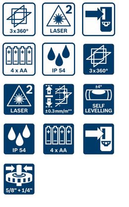 Bosch Linienlaser GLL 3-80 Professional