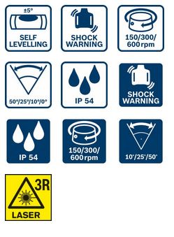 Bosch Rotationslaser GRL 300 HV Professional