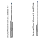 Bosch EXPERT Hammerbohrer 4 mm