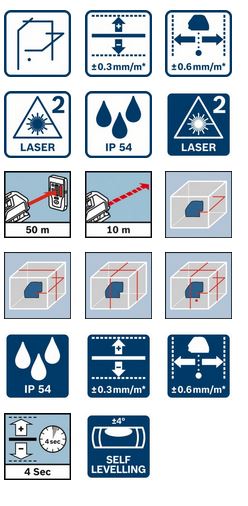 Bosch Linienlaser GLL 3-50 Professional