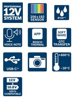 Bosch Wärmebildkamera GTC 600 C - einfach und schnell Fakten in Bildern Sc