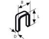 Klammern geharzt <br>passend für <br>Druckluftnagler GTK 40