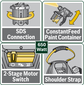 Bosch Feinsprühsystem PFS 3000-2