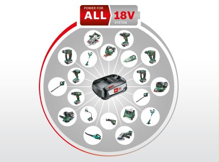 Bosch 18 Volt Starterset für Home and Garden