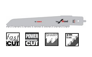 Bosch Säbelsägeblatt M 1131 L