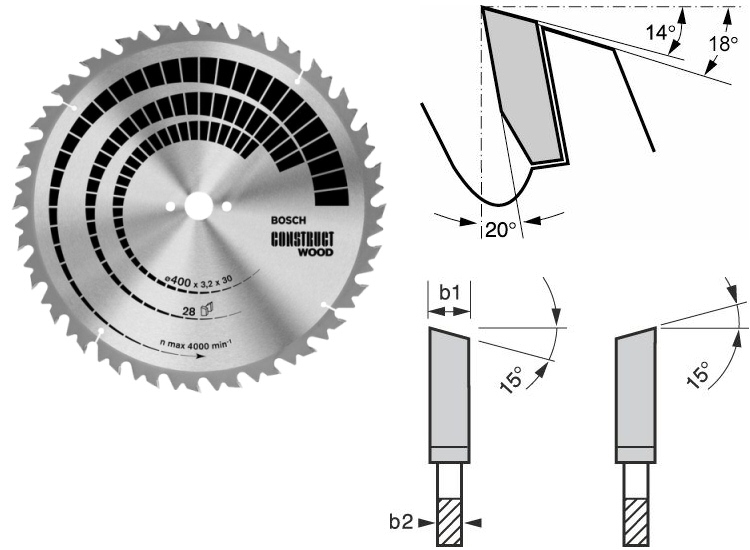 Bosch Tischkreissägeblatt Construct Wood (Standard) 450 x 30 mm