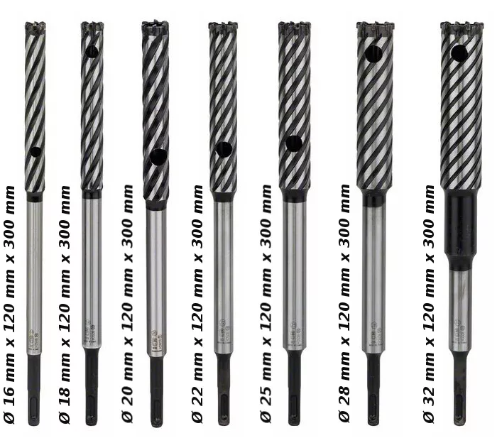 SDS plus-9 RebarCutter