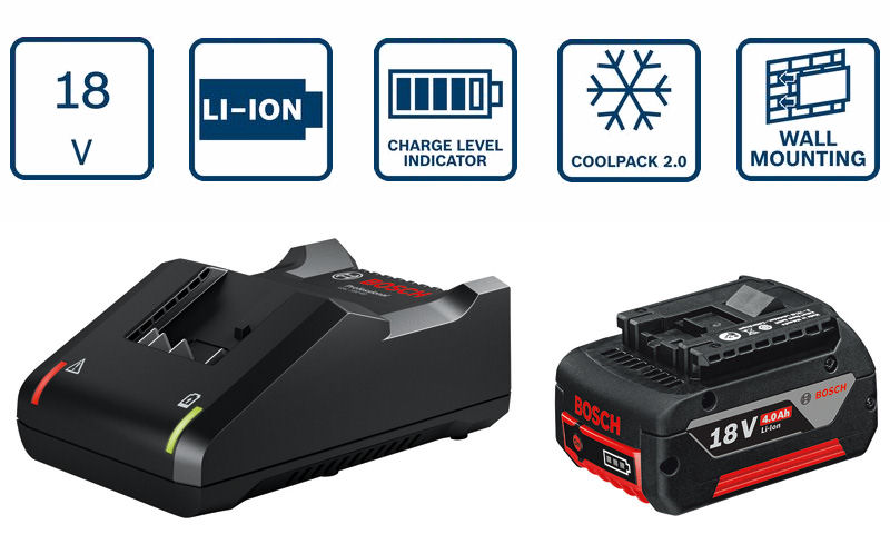 Bosch Starterset / Basisset 1600A01B9Y