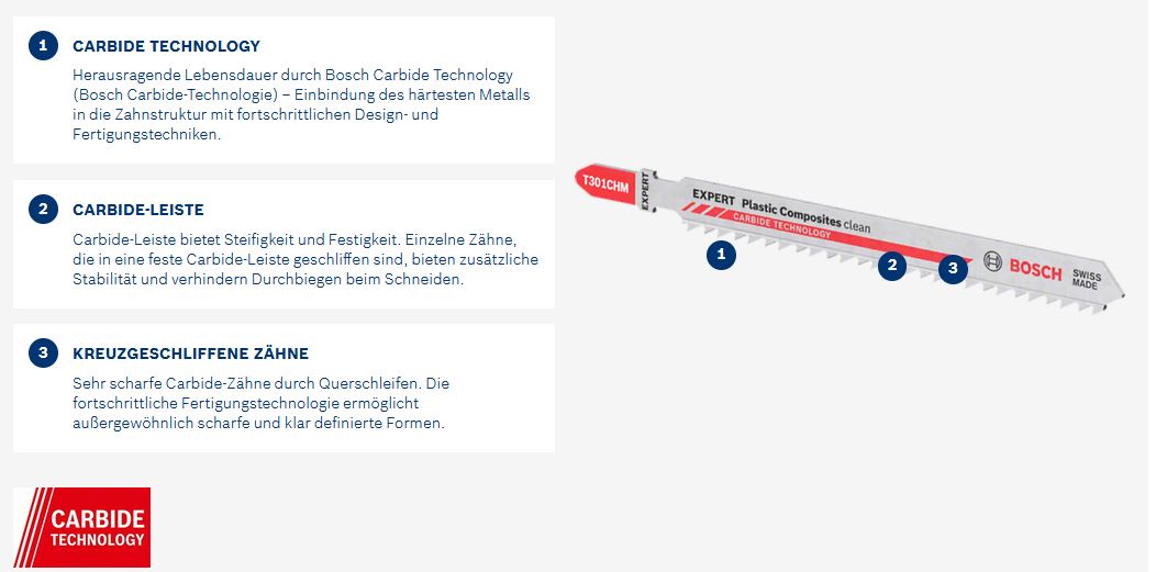 Bosch EXPERT Stichsägeblatt T 301 CHM