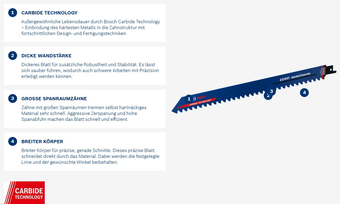 Bosch EXPERT Säbelsägeblatt S 1141 HM