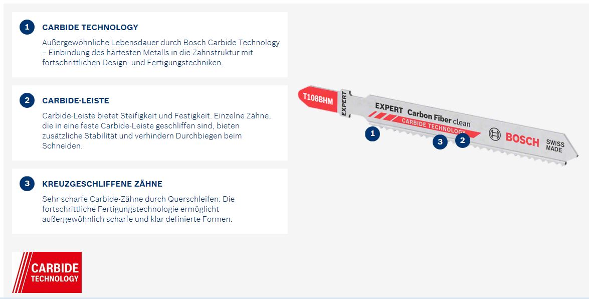 Bosch Stichsägeblatt T 108 BHM